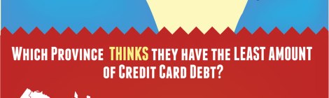 credit card denial infographic